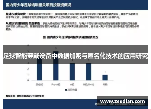 足球智能穿戴设备中数据加密与匿名化技术的应用研究